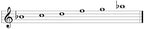 Woodstock Chimes Signature Collection, Bells of Paradise, Silver 54", Decor Designs Wind Chimes for Outdoor, Patio, Home or Garden Décor (BPS54) - Image 5