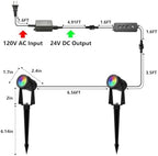 SUNTHIN 4 Pack Outdoor RGBW Landscape Lights, Color Changing Spot Uplights - Image 2