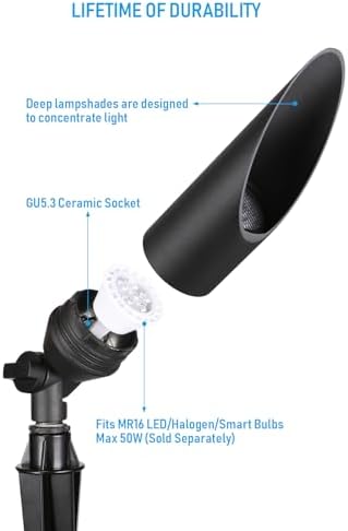 LEONLITE 4-Pack 9 Inch Landscape Spotlight with 7W 3000K MR16 Bulbs - Image 5