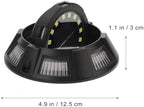 SHERCHPRY 4pcs Solar Ground Lights 2v 100ma for Walkway and Yard - Image 2