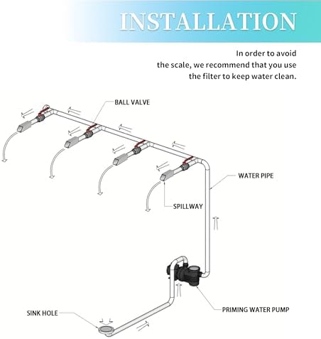 2 Inch Square 316 Stainless Steel Water Fountain Spout Scupper – Outdoor Waterfall Spillway with Built-in Spray Baffle for Pools, Ponds, Water Walls & Garden Landscape Decor - Image 7