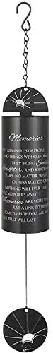 Carson Memories 22 inch Cylinder Sonnet by Carson