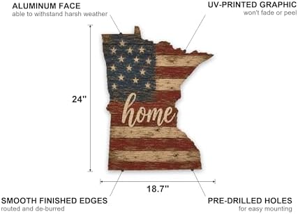 Minnesota "Home" State Shape Sign — Vintage American Flag Wall Decor — UV-Printed Aluminum (Not Real Wood) — Patriotic State Pride Art for Indoors & Outdoors — Made in USA - Image 2
