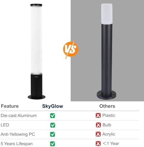 SkyGlow 32" Bollard Light 120V - Image 3