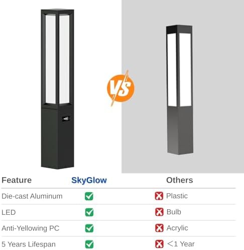 SkyGlow 26" Bollard Light, 12V Low Voltage Aluminum LED IP65 Waterproof Outdoor Modern Landscape Path Lights 3000K Curb Appeal Hardwired for Garden Pathway Lawn Patio Courtyard Driveway Commercial - Image 3