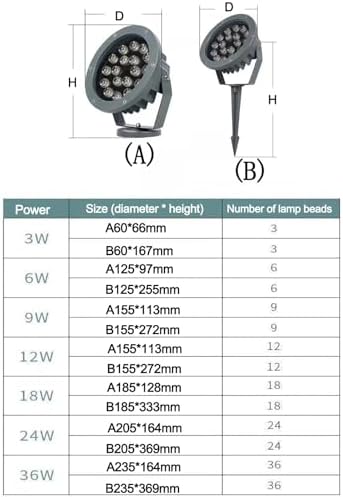 Tree Spotlight LED Beam Spotlight - Round Outdoor LED Flood Light, AC 220V IP65 Waterproof Triple Plug-in Tree Lamp, Garden Courtyard Greening Lawn Projection Tree Landscape Spotlight(Warm White,B-24W - Image 3