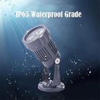 2pcs Outdoor Spotlights - 3W LED Floodlight, Spotlight Led Beam Light, IP65 Waterproof Advertising Billboard Spotlight, for Lawn Garage Patio Illumination(Red,3W(85-265V)) - Image 4