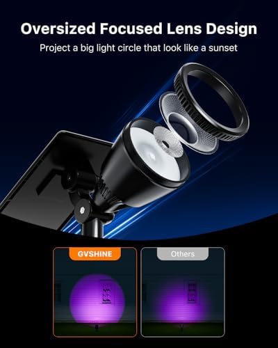 4 Pack Color Changing Solar Powered LED Sunset Spotlight Outdoor - Image 4