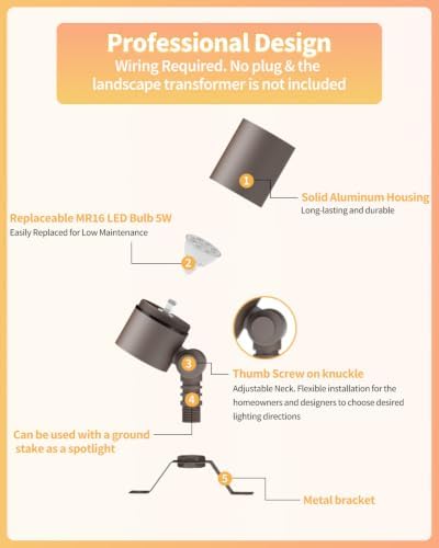 Cheopha 12V Landscape Down Light with 5W MR16 LED Bulb Warm White 2-Pack - Image 3