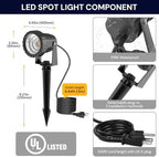 L LOHAS LED Halloween Orange Spotlights Outdoor, Dusk to Dawn 12W 2Pack - Image 6