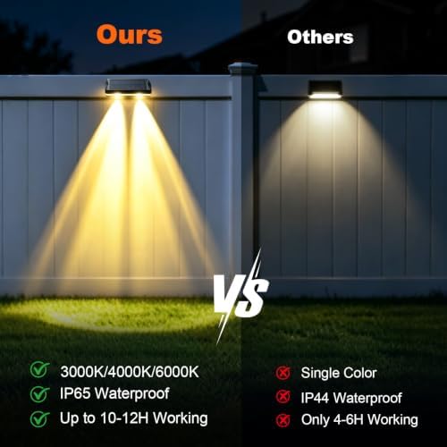 12 Pack Solar Fence Lights, 2 Color Changing & 11 Fixed Color - Image 6