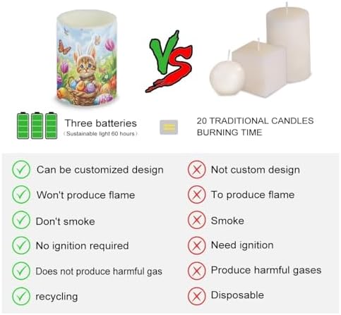 Easter Eggs Battery Operated Candles with Timers Cute Cat Flameless Candles with Remote Outdoor Lanterns for Porch LED Lights for Easter Day Party Home Decorations - Image 3