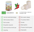 Easter Eggs Battery Operated Candles with Timers Cute Cat Flameless Candles with Remote Outdoor Lanterns for Porch LED Lights for Easter Day Party Home Decorations - Image 3