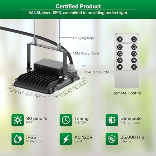 SANSI Dimmable 45W Full Spectrum LED Grow Light 3000K 5000K 660nm 730nm - Image 4