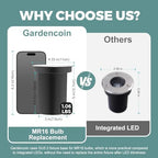 Gardencoin Low Voltage Landscape LED Well Lights, 12V in Ground Lights Outdoor IP67 Waterproof, 5" Tall Wired Landscape Up Lighting, Included Replaceable 5W 2700K MR16 Bulb Dimmable, 6 Pack - Image 4