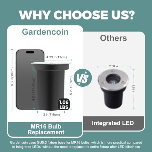 Gardencoin Low Voltage Landscape LED Well Lights, 12V in Ground Lights Outdoor IP67 Waterproof, 5" Tall Wired Landscape Up Lighting, Included Replaceable 5W 2700K MR16 Bulb Dimmable, 6 Pack - Image 4