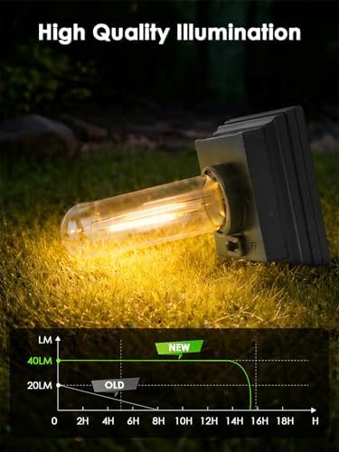 LORRYTE 10 Pack Solar Pathway Lights Outdoor Waterproof, Garden Lights - Image 3