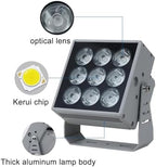 LED Beam Spotlight - 27W Long Distance Landscape Lights, IP65 Waterproof Outdoor Building Wall Washer, 110-230V Porch Beam Light, for Yard, Lawns, Wedding(Purple) - Image 4