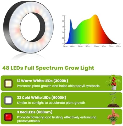 Kullsinss 3.5in Halo Plant Lights for Indoor Growing, 48 LEDs Full Spectrum - Image 4
