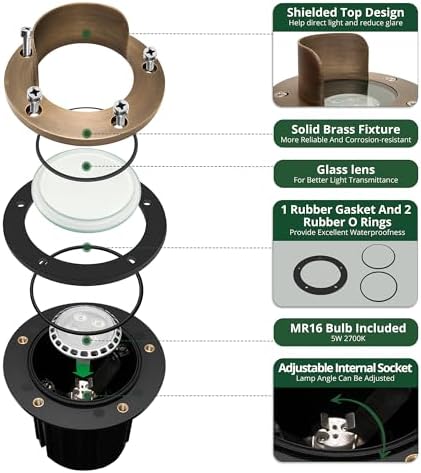 GKOLED 4 Pack, LED Brass Well Lights, 12V IP67 Waterproof Outdoor In Ground Light with MR16 Bulb and Swival Base, Low Voltage Landscape Lighting, 5W 2700K, Up Light for Garden Tree Bushe, Shielded Top - Image 4