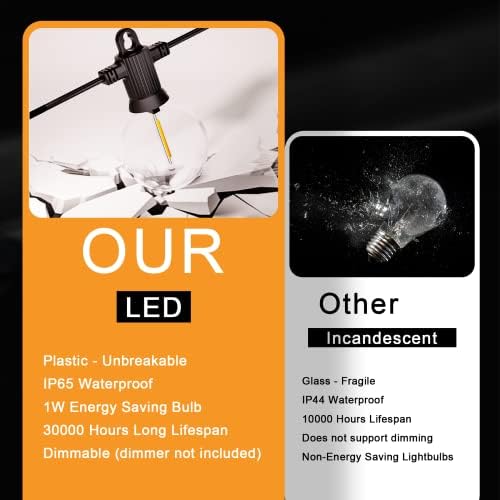 Zuske Outdoor String Lights, 150FT G40 LED IP65 Waterproof Patio Lights - Image 3