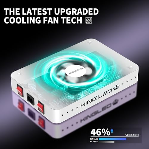 KingLED KP1000 Grow Light for Indoor Plants, Full Spectrum Plant Grow Light - Image 5