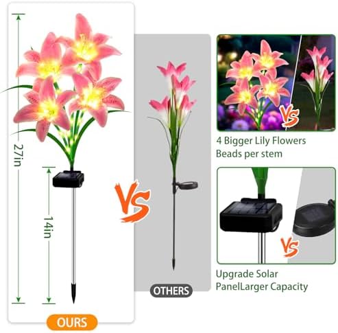 Solar Lights Outdoor, Gift for Women Mom Grandma Wife Daughter, 4 Pack 16 Solar Pink Lily Flower Lights, Solar Flower Lights Waterproof, Outside Decor Stake Light for Landscape Yard Patio Lawn Garden - Image 3