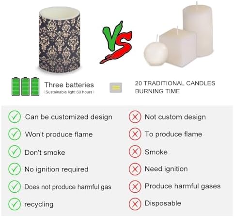 Flameless LED Candles with Timer Remote Damask Pattern Black Candles Battery Operated Flickering for Indoor Outdoor 4 Pack Pillar Lights Home Decorations - Image 4