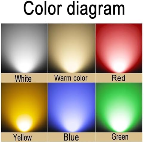 IP65 Rotatable LED Tree Spotlight AC85‑265V Outdoor Landscape Beam Light - Image 7