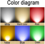 IP65 Rotatable LED Tree Spotlight AC85‑265V Outdoor Landscape Beam Light - Image 7