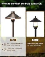 PARTPHONER Low Voltage Landscape Lighting 6-Pack, Aluminum 12V Pathway Lights with G4 Bulbs, Waterproof Oil Rubbed Bronze Color Wired Path Lights with Connectors for Walkway Yard Garden - Image 2