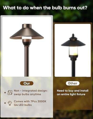 PARTPHONER Low Voltage Landscape Lighting 6-Pack, Aluminum 12V Pathway Lights with G4 Bulbs, Waterproof Oil Rubbed Bronze Color Wired Path Lights with Connectors for Walkway Yard Garden - Image 2