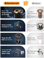 Gardenreet Landscape Well Lights Outdoor - Brass LED Weathproof In Ground Lighting, Low Voltage 12V Directional Grated Top Fixture, Antique Bronze for Wall Floor Path with 2700K Warm White MR16 Bulb - Image 6