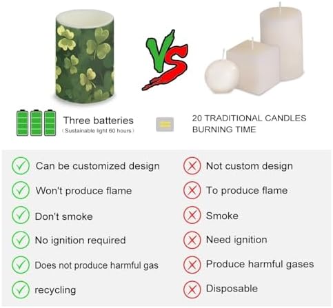 St Patrick's Day Flameless Candles with Remote and Timers Set of 4 Green Shamrocks Flickering Battery Operated Candles for Hotel Restaurant Flameless LED Pillar Lights - Image 4