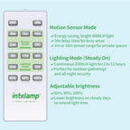 intelamp Solar Flood Lights Outdoor Waterproof, 20000mAh 4000LM Linkable - Image 5