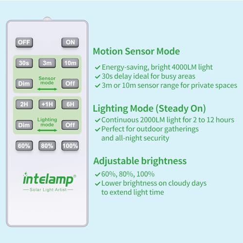 intelamp Solar Flood Lights Outdoor Waterproof, 20000mAh 4000LM Linkable - Image 5