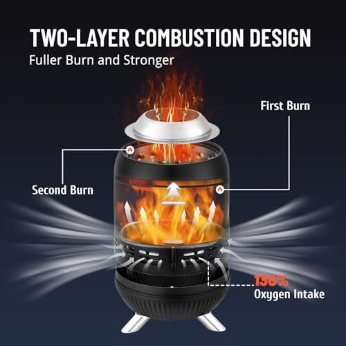 9 Inch Tabletop Fire Pit, Portable Stainless Steel Table Firepit, Black - Image 5