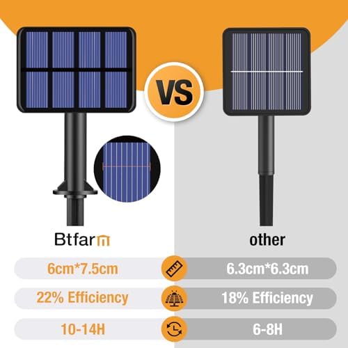 btfarm Green Solar Halloween String Lights Outdoor 4 Pack - Image 6