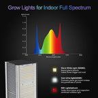 FARMLITE Grow Light Grow Lights for Indoor Plants Full Spectrum Growing Light Plant Hanging Growing Lamps with Daisy Chain Dimmable Board 4x4ft Coverage (320Watts) - Image 4