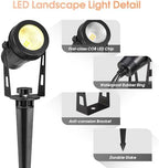 Low Voltage Landscape Lights 6 Pack, 69ft Cable Spotlight Outdoor with 12V Transformer, IP65 Waterproof Plug in Spot Lights 2700K Warm White for Yard, Plant, Lawn, Tree, Flags, Garden - Image 3
