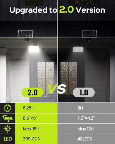 JACKYLED Solar Lights Outdoor 299 LED 1000 Lumens Bright Solar Black 2 Pack - Image 2