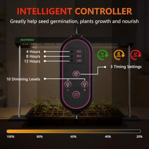 SDOVUERC 60W High-Power Full Spectrum Grow Lights Stand for Indoor Plants. - Image 4