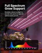 Sunco 6 Pack 4FT Full Spectrum LED Grow Lights, 80W, Super Bright - Image 4