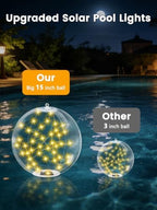 2Pack Floating Pool Lights, 15Inch Solar Powered Pool Ball Light That Float - Image 7