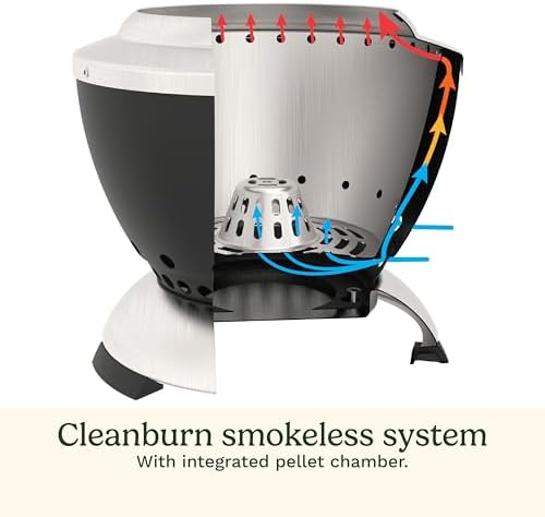 Cuisinart Outdoor Fire Pit, Cleanburn Smokeless System, Wood Burning, 7.5" - Image 4