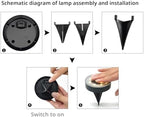 Solar Ground Lights Outdoor Waterproof IP68, 4 Pack 8 LED In Ground Solar Disc Landscape Lighting, Garden Lights Solar Powered for Outside Yard Pathway Patio Lawn Driveway Walkway(White) - Image 7