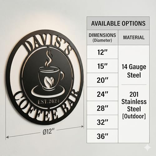 Personalized Coffee Bar Metal Sign, Custom Metal Coffee Sign, Coffee Metal Wall Art, customize coffee decor for coffee bar,coffee bar sign,Personalized Signs for Home,coffee wall decor - Image 5