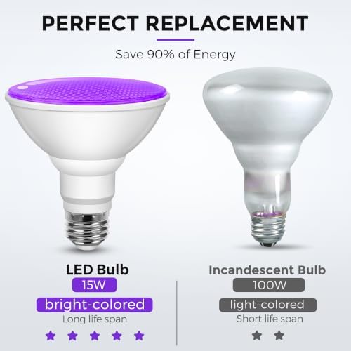 L LOHAS LED Orange Purple Halloween Flood Light Bulb, PAR30 LED Flood Light - Image 6