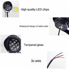 Outdoor Landscape Lights - IP65 Waterproof LED Spotlights, 220V Plug-in Tree Floodlights for Villa, Garden, Park & Courtyard Uplighting, Perfect for Outdoor Decor - Image 3