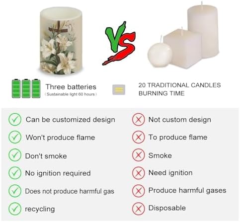 Set of 4 Flameless Candles Bulk Retro Lily Floral Battery Operated Candles with Color Changing Timer Remote Control Cross Printed LED Pillar Lights for Patio Porch Lanterns Home Decor - Image 3